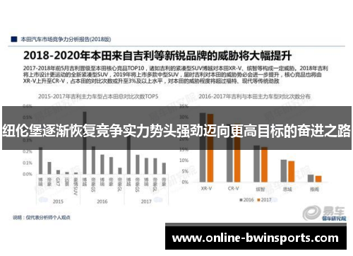 纽伦堡逐渐恢复竞争实力势头强劲迈向更高目标的奋进之路