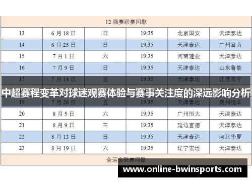中超赛程变革对球迷观赛体验与赛事关注度的深远影响分析