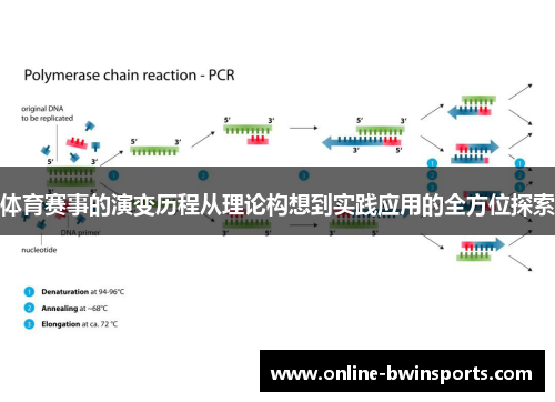 体育赛事的演变历程从理论构想到实践应用的全方位探索