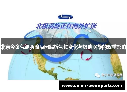 北京今冬气温骤降原因解析气候变化与极地涡旋的双重影响