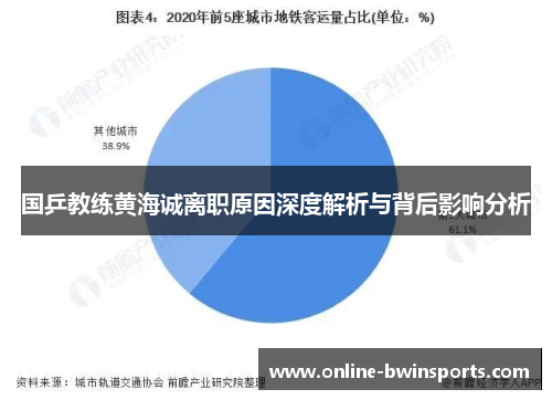 国乒教练黄海诚离职原因深度解析与背后影响分析
