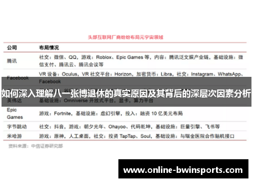 如何深入理解八一张博退休的真实原因及其背后的深层次因素分析